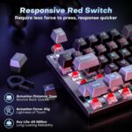 کیبورد گیمینگ آئولا AULA S2068 PRO- RGB