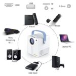 ویدیو پروژکتور مدل Q96 E300