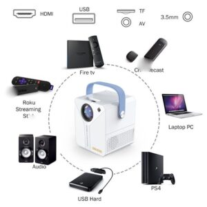 ویدیو پروژکتور مدل Q96 E300