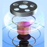 هندزفری بلوتوث RECCI W57